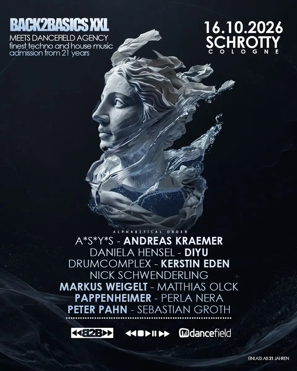 Pappenheimer, Kerstin Eden, A*S*Y*S, S. Groth, Drumcomplex i inni - BACK2BASICS XXL — Schrotty, Kolonia