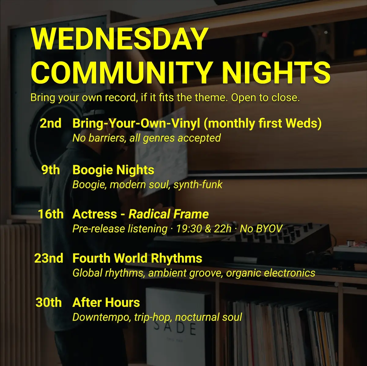 Deep Dive: After Hours — Unkompress, Berlín
