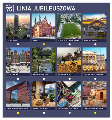LINIA WRO 75 - bus escape room