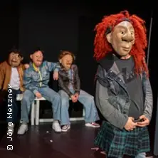 Typy - Masky - Beatbox - Divadlo | Theater Strahl Berlin — Theater Strahl Berlin, Berlín