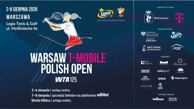 WTA 125 Warsaw T-Mobile Polish Open — Warszawa
