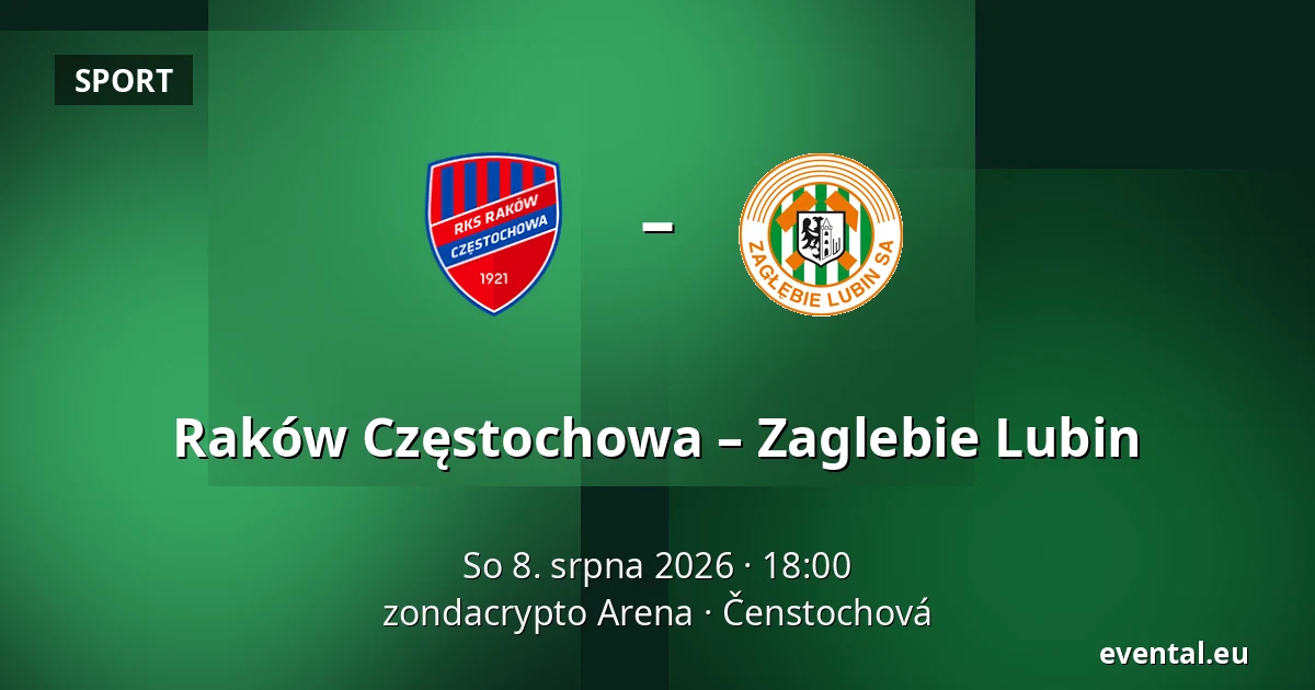 Raków Częstochowa – Zaglebie Lubin — zondacrypto Arena, Čenstochová