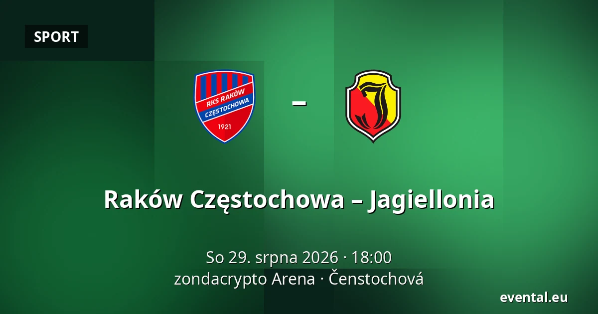 Raków Częstochowa – Jagiellonia — zondacrypto Arena, Čenstochová