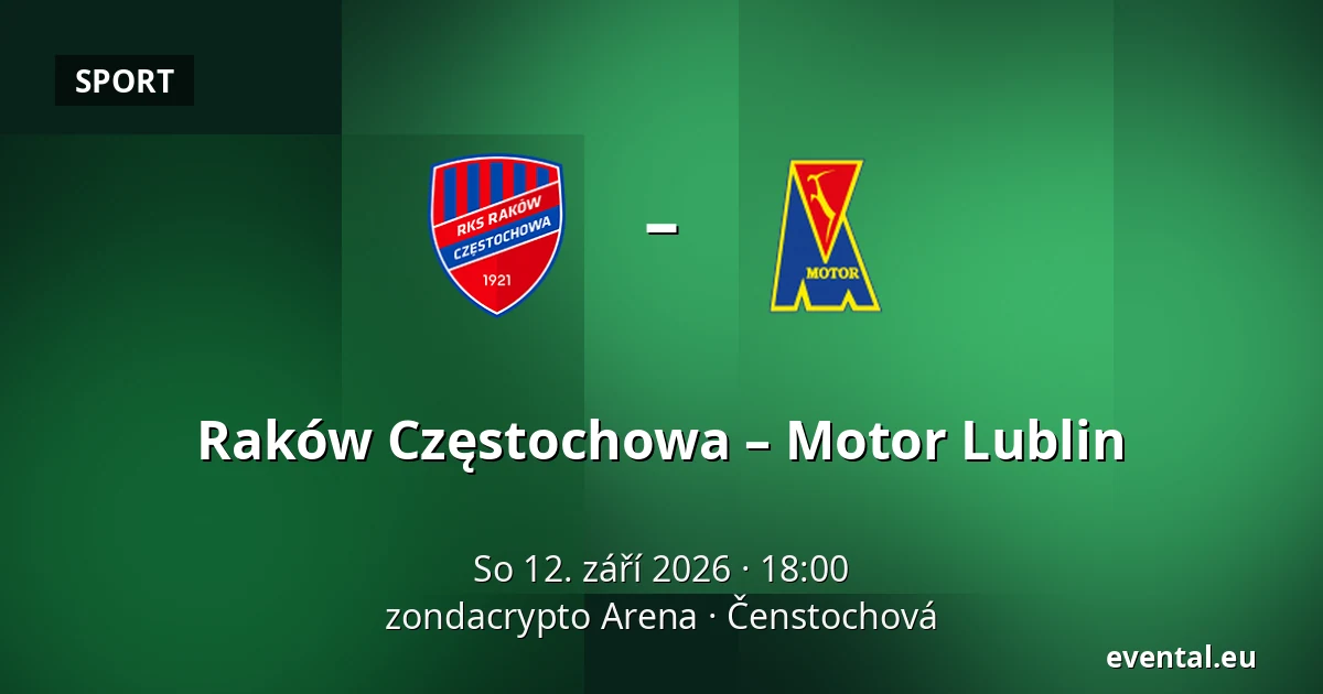 Raków Częstochowa – Motor Lublin — zondacrypto Arena, Čenstochová