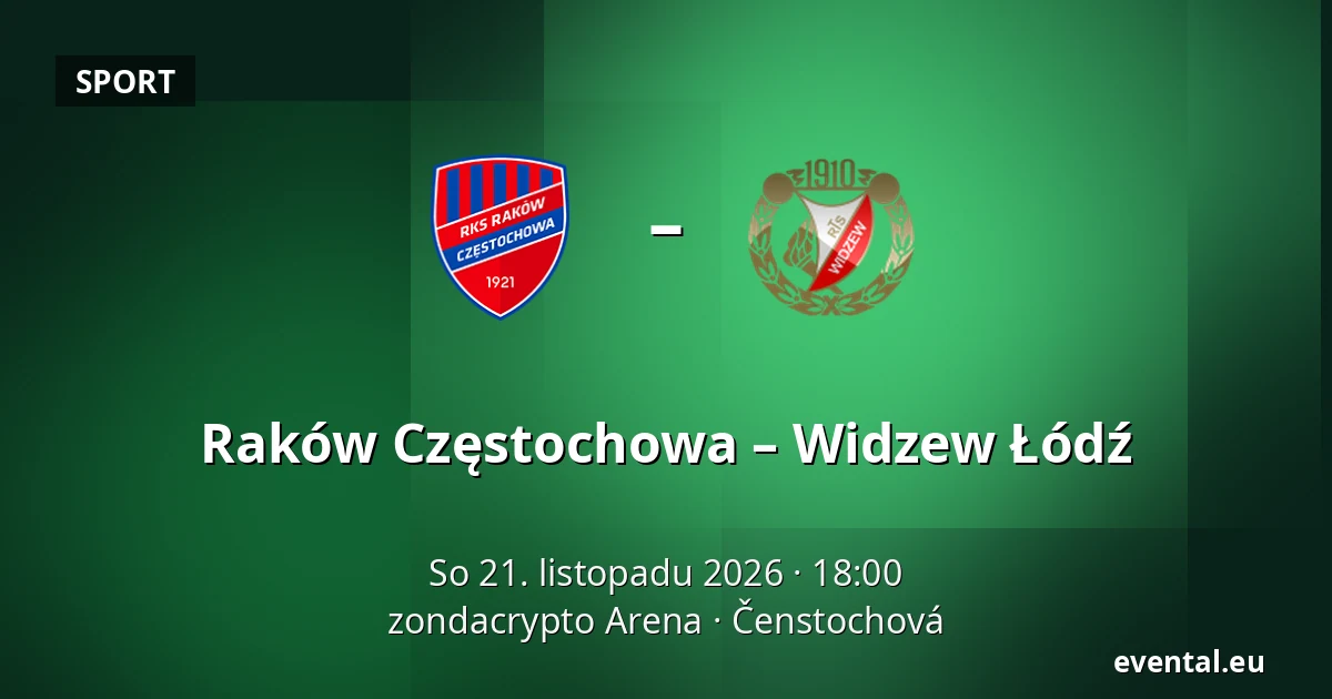 Raków Częstochowa – Widzew Łódź — zondacrypto Arena, Čenstochová