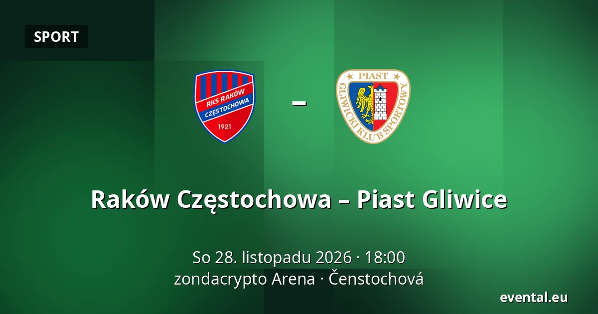 Raków Częstochowa – Piast Gliwice — zondacrypto Arena, Čenstochová