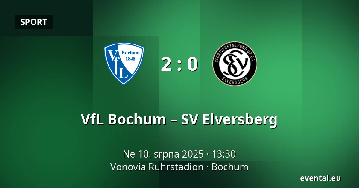 VfL Bochum – SV Elversberg — Vonovia Ruhrstadion, Bochum