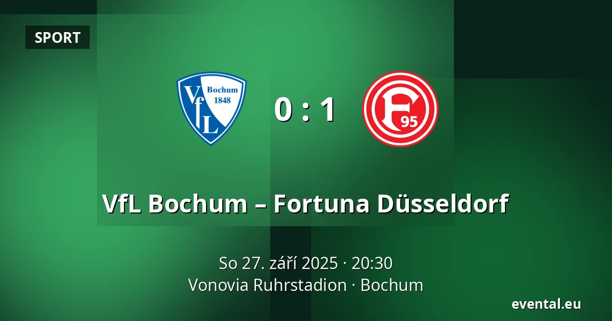 VfL Bochum – Fortuna Düsseldorf — Vonovia Ruhrstadion, Bochum