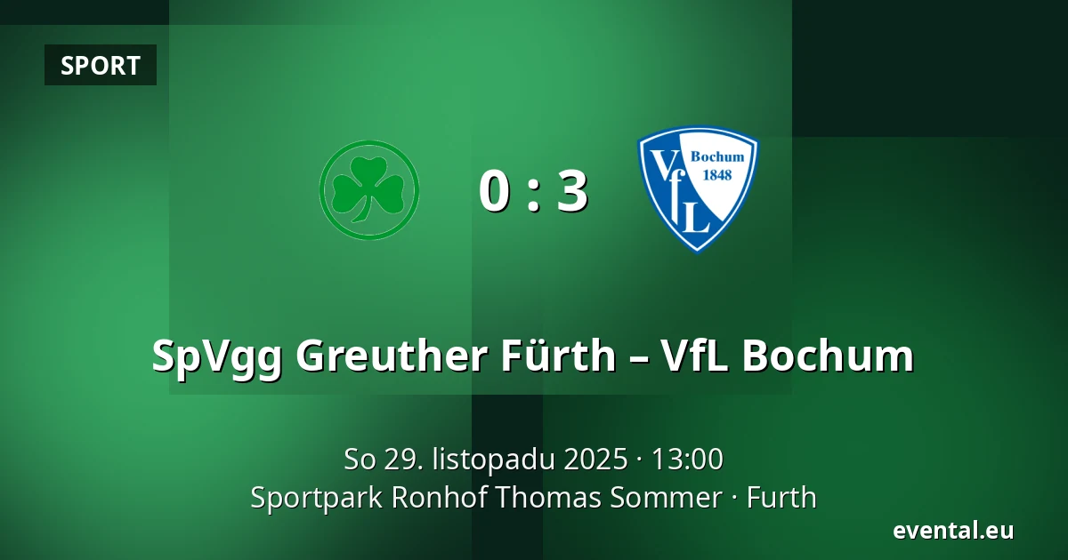 SpVgg Greuther Fürth – VfL Bochum — Sportpark Ronhof Thomas Sommer, Furth