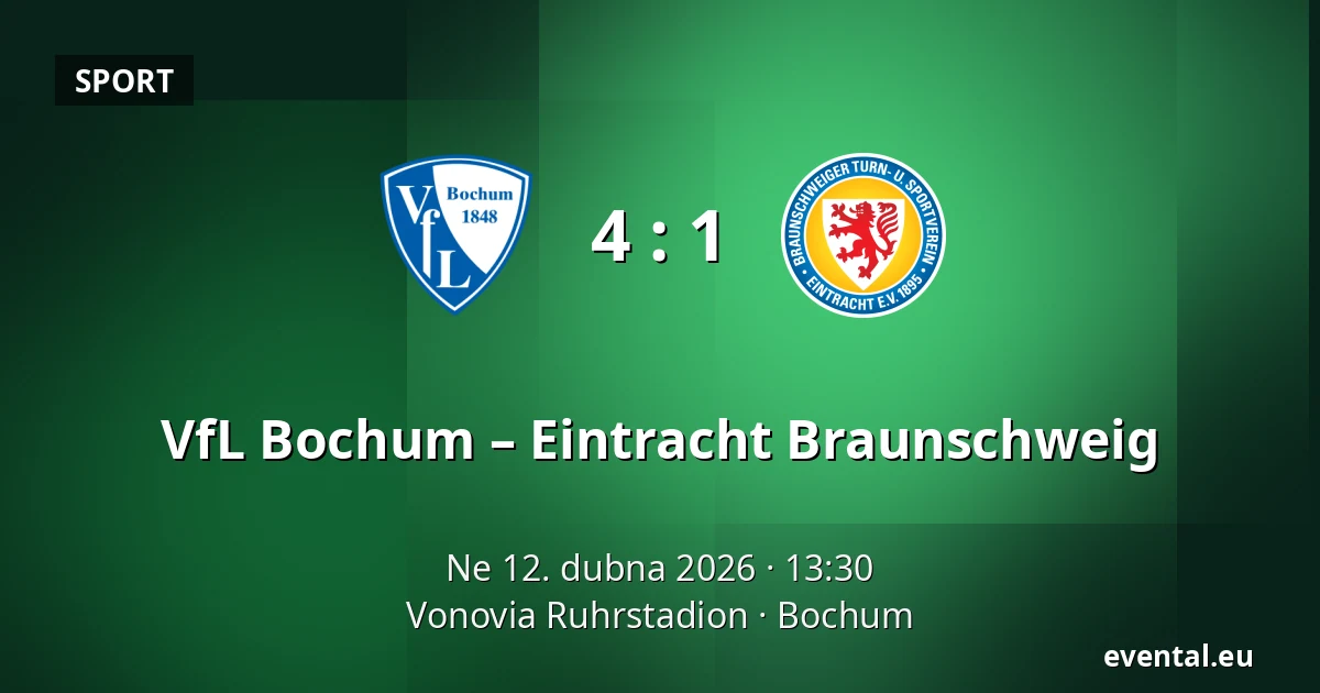 VfL Bochum – Eintracht Braunschweig — Vonovia Ruhrstadion, Bochum