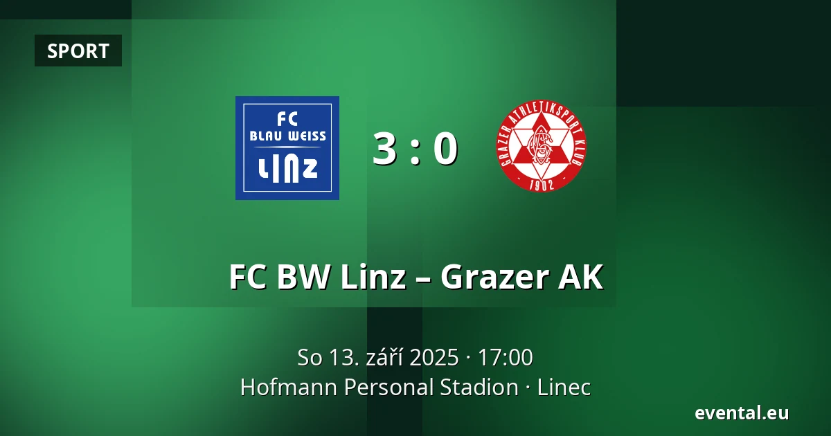 FC BW Linz – Grazer AK — Hofmann Personal Stadion, Linec