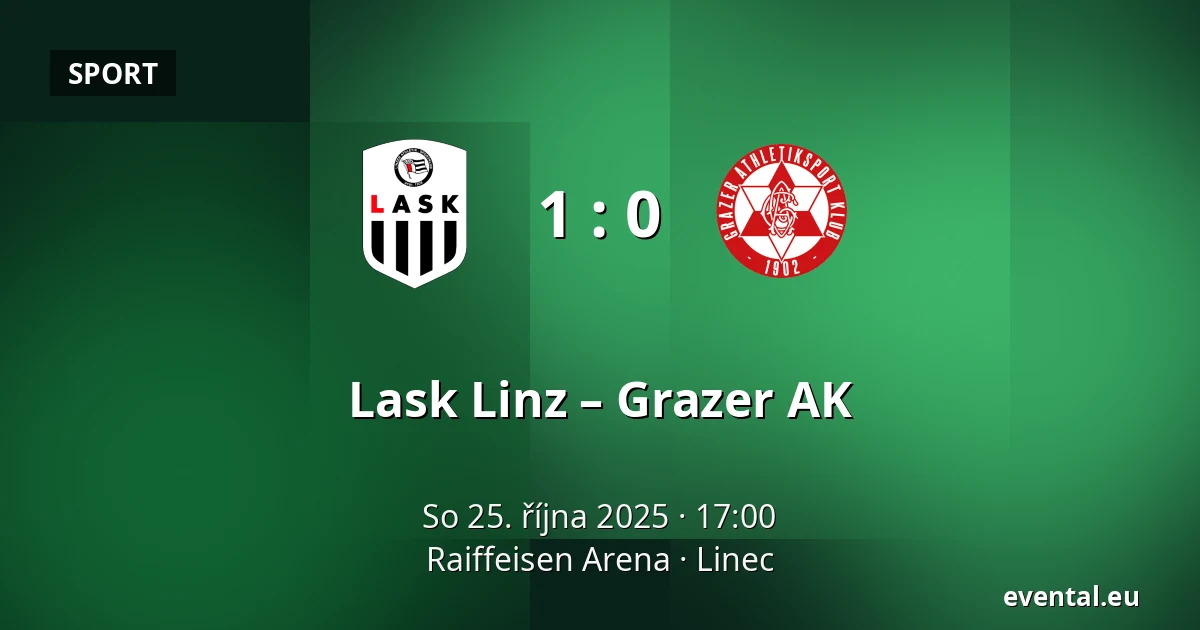 Lask Linz – Grazer AK — Raiffeisen Arena, Linec