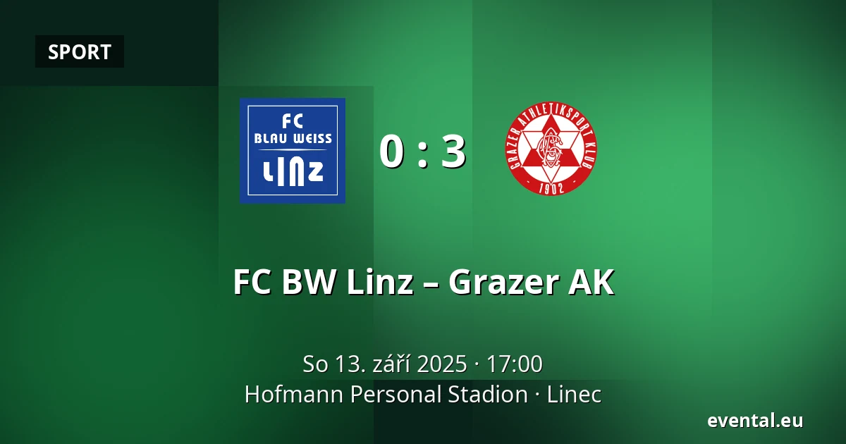 FC BW Linz – Grazer AK — Hofmann Personal Stadion, Linec
