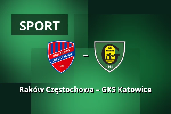 Raków Częstochowa – GKS Katowice