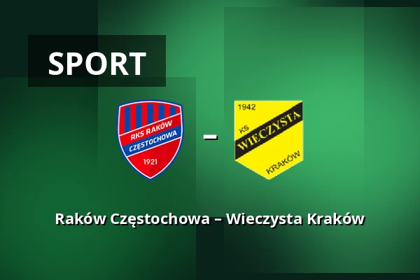 Raków Częstochowa – Wieczysta Kraków — zondacrypto Arena, Tschenstochau