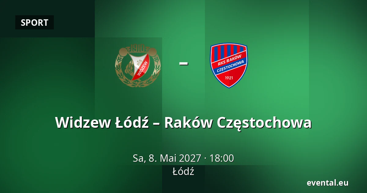 Widzew Łódź – Raków Częstochowa — Łódź