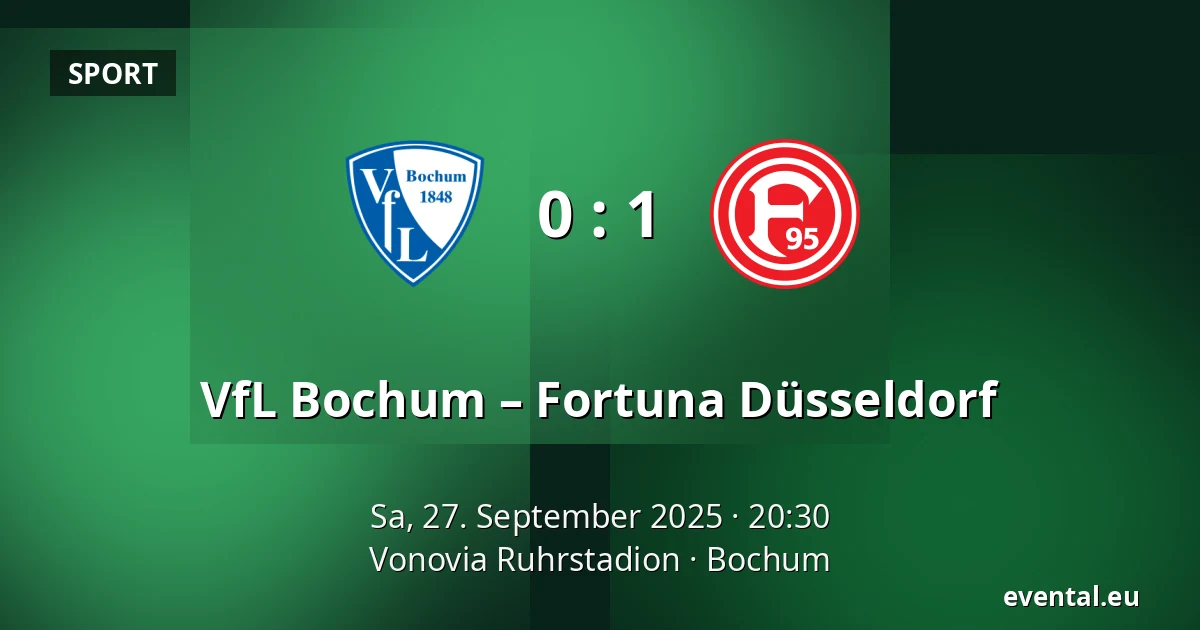 VfL Bochum – Fortuna Düsseldorf — Vonovia Ruhrstadion, Bochum