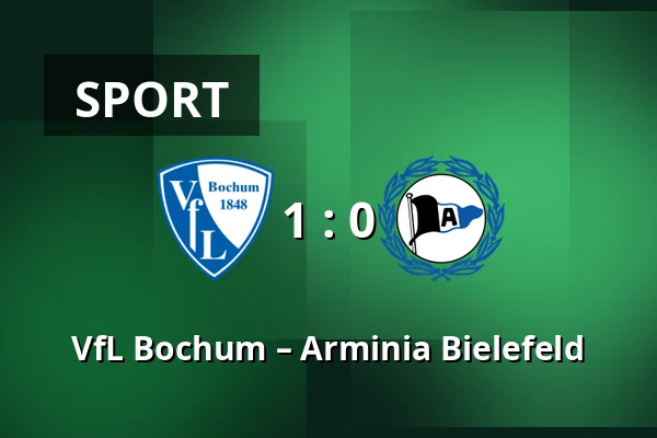 VfL Bochum – Arminia Bielefeld — Vonovia Ruhrstadion, Bochum