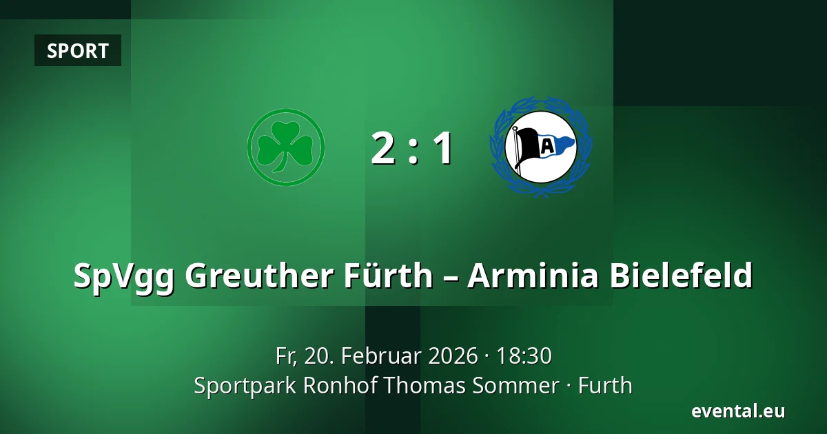 SpVgg Greuther Fürth – Arminia Bielefeld — Sportpark Ronhof Thomas Sommer, Furth
