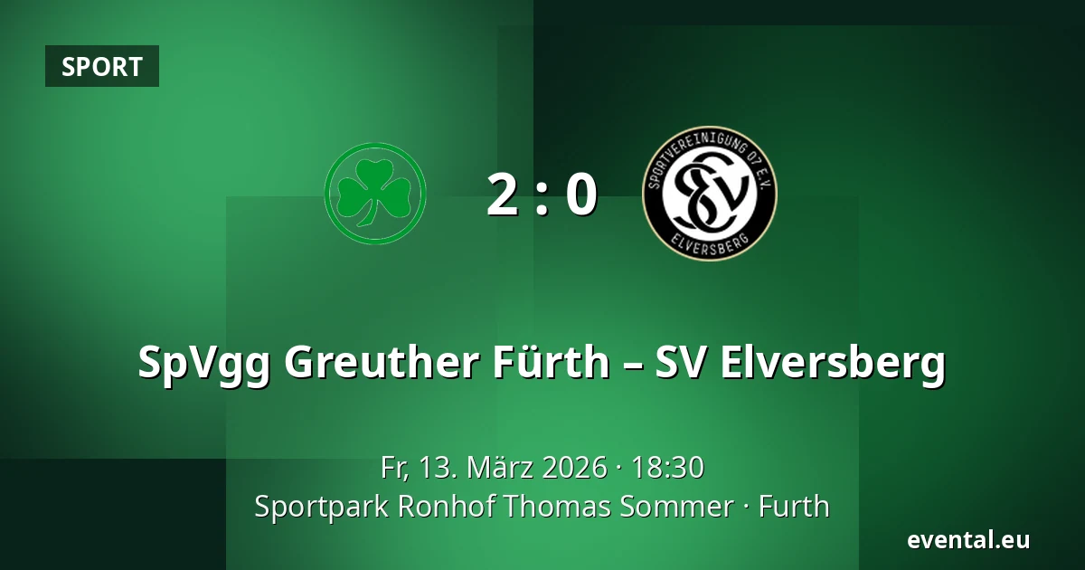 SpVgg Greuther Fürth – SV Elversberg — Sportpark Ronhof Thomas Sommer, Furth