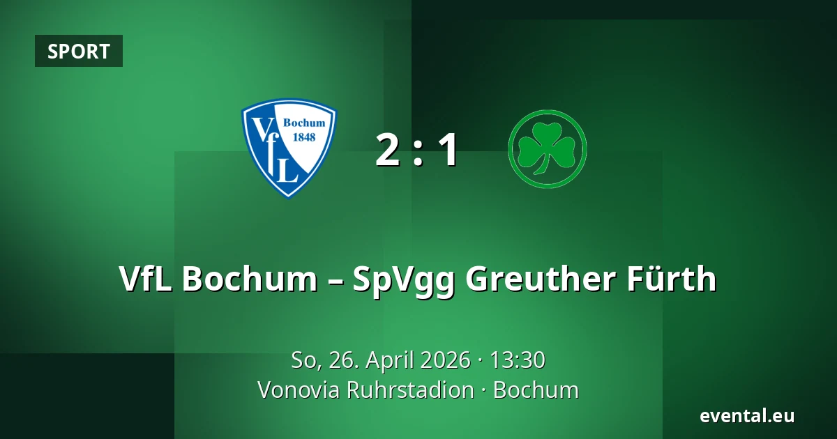 VfL Bochum – SpVgg Greuther Fürth — Vonovia Ruhrstadion, Bochum