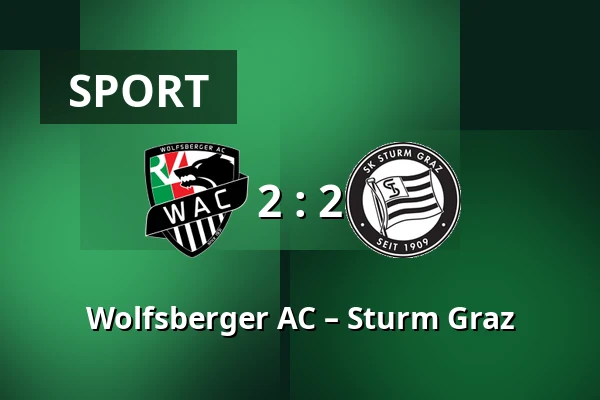 Wolfsberger AC – Sturm Graz — Lavanttal-Arena, Wolfsberg