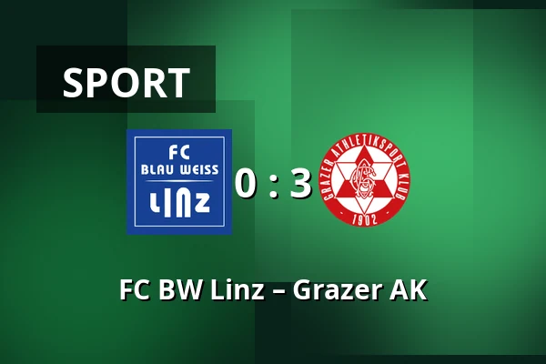 FC BW Linz – Grazer AK — Hofmann Personal Stadion, Linz