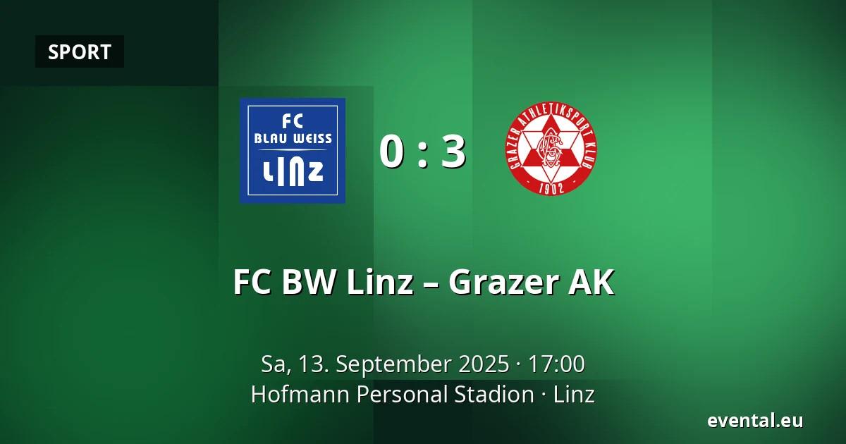 FC BW Linz – Grazer AK — Hofmann Personal Stadion, Linz