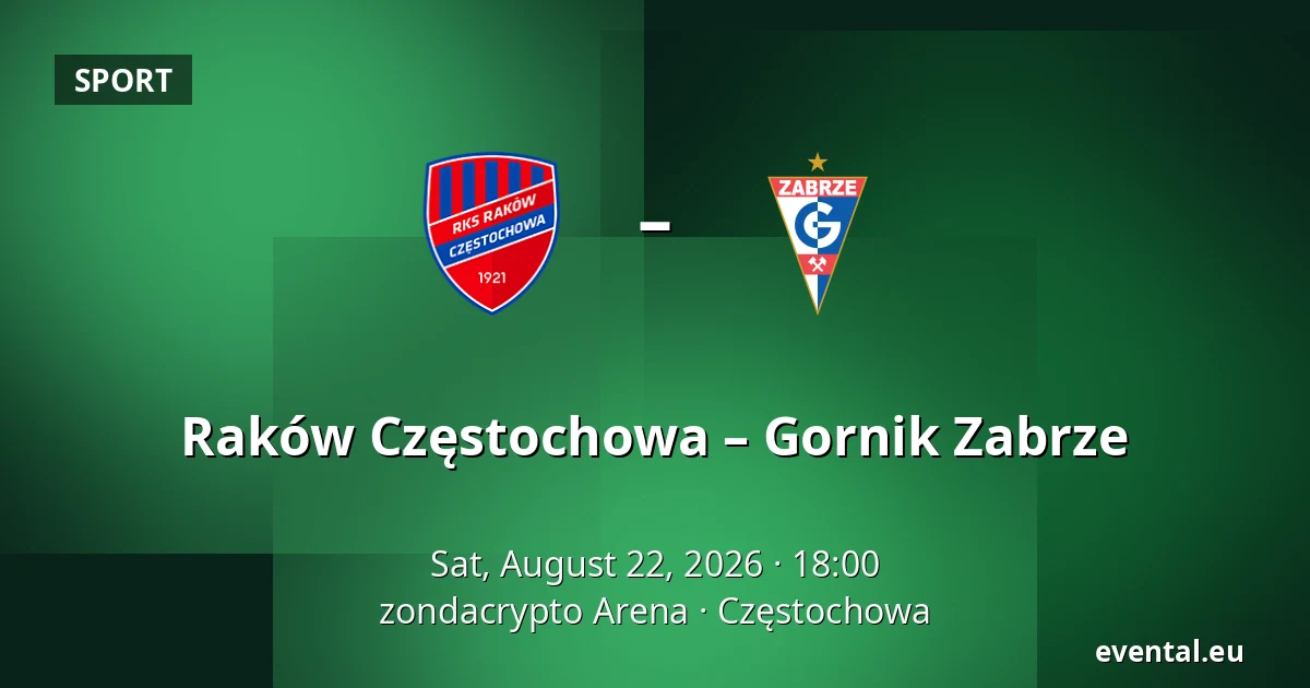 Raków Częstochowa – Gornik Zabrze — zondacrypto Arena, Częstochowa