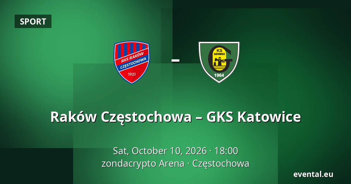 Raków Częstochowa – GKS Katowice — zondacrypto Arena, Częstochowa