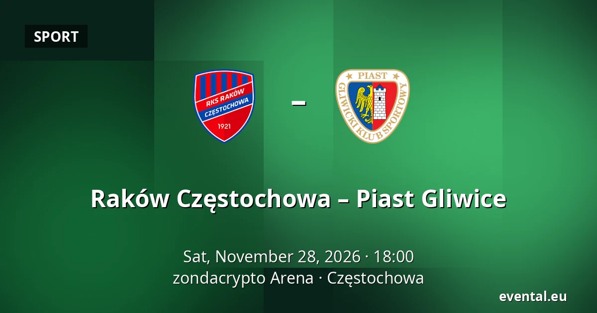 Raków Częstochowa – Piast Gliwice — zondacrypto Arena, Częstochowa