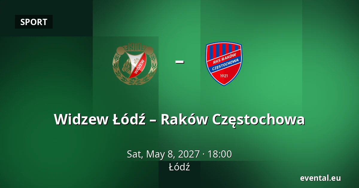 Widzew Łódź – Raków Częstochowa — Łódź