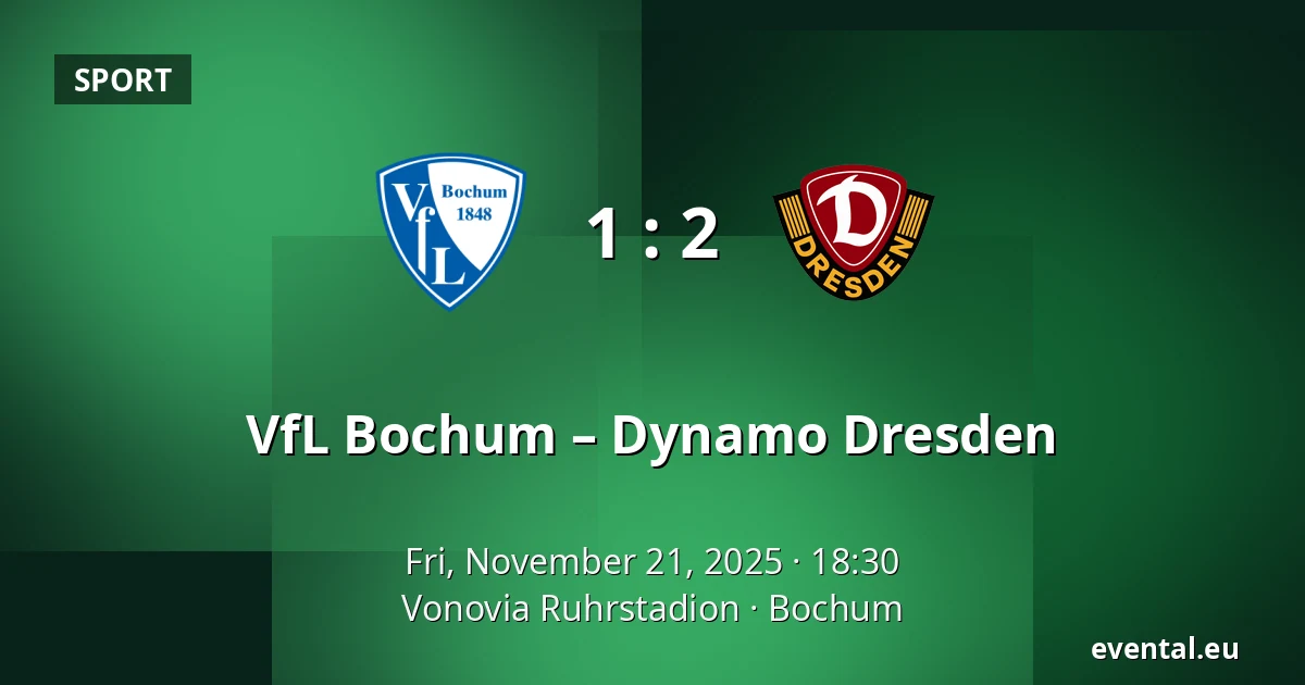 VfL Bochum – Dynamo Dresden — Vonovia Ruhrstadion, Bochum