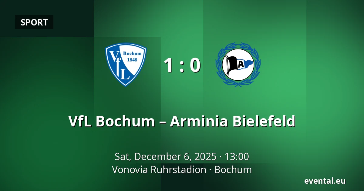 VfL Bochum – Arminia Bielefeld — Vonovia Ruhrstadion, Bochum
