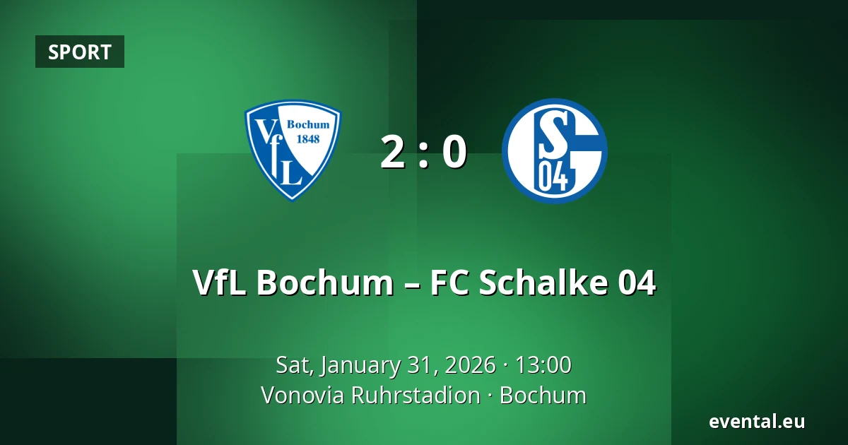 VfL Bochum – FC Schalke 04 — Vonovia Ruhrstadion, Bochum