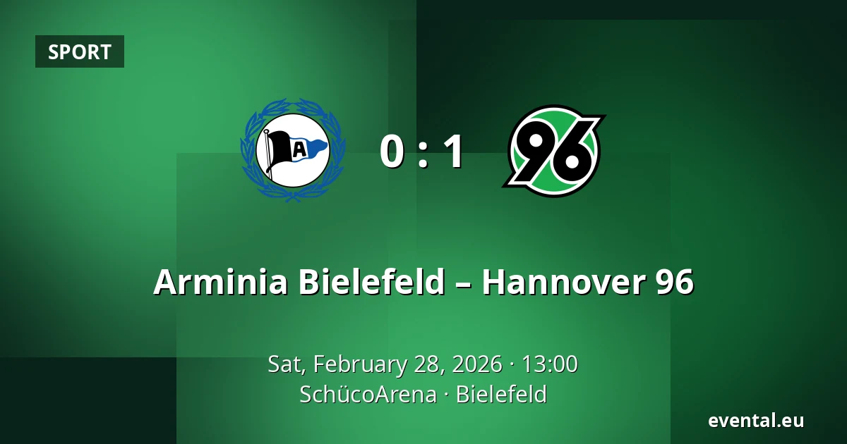 Arminia Bielefeld – Hannover 96 — SchücoArena, Bielefeld