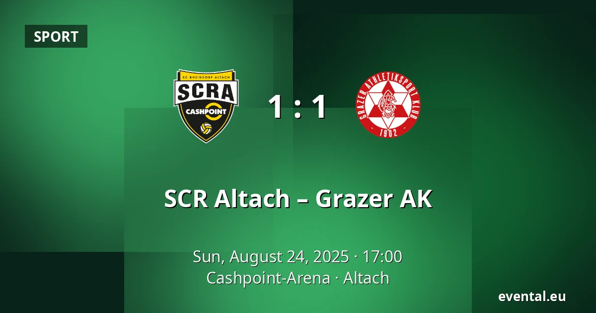 SCR Altach – Grazer AK — Cashpoint-Arena, Altach