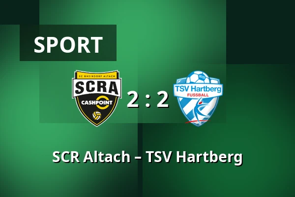 SCR Altach – TSV Hartberg — Cashpoint-Arena, Altach