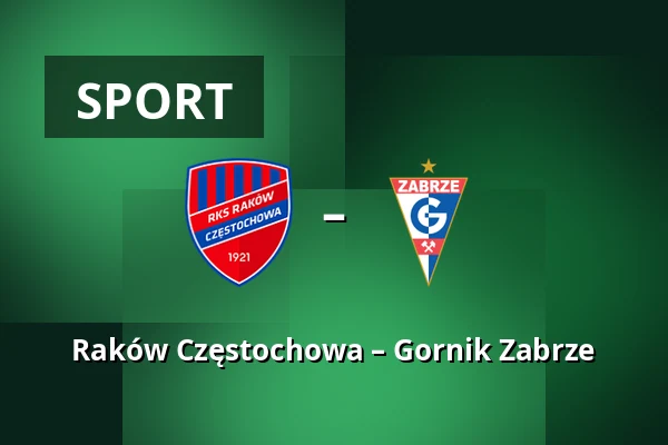 Raków Częstochowa – Gornik Zabrze