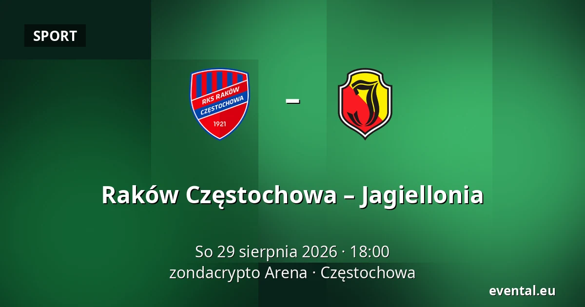 Raków Częstochowa – Jagiellonia — zondacrypto Arena, Częstochowa