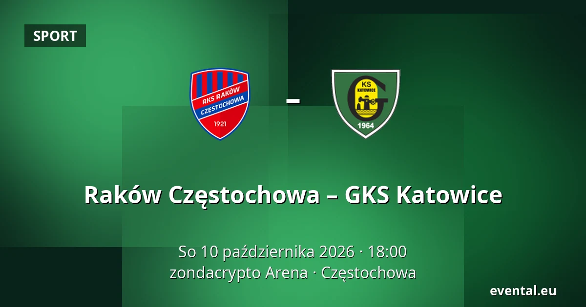 Raków Częstochowa – GKS Katowice — zondacrypto Arena, Częstochowa