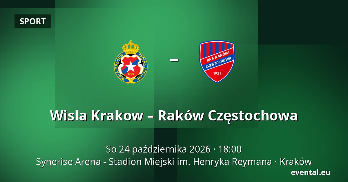 Wisla Krakow – Raków Częstochowa — Synerise Arena - Stadion Miejski im. Henryka Reymana, Kraków