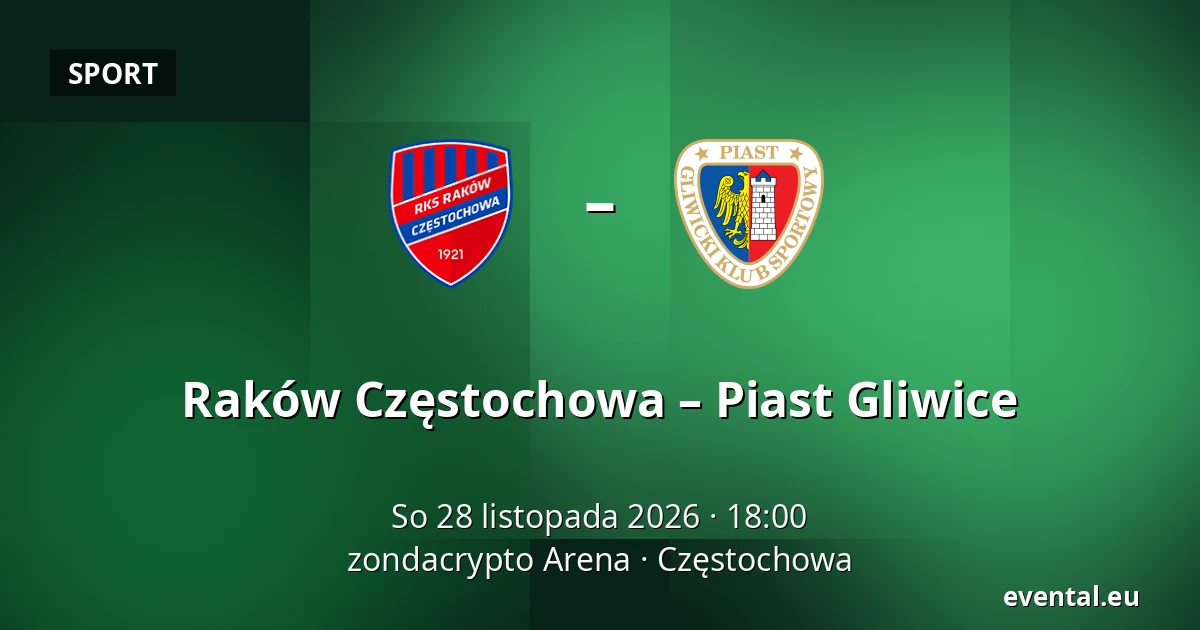 Raków Częstochowa – Piast Gliwice — zondacrypto Arena, Częstochowa