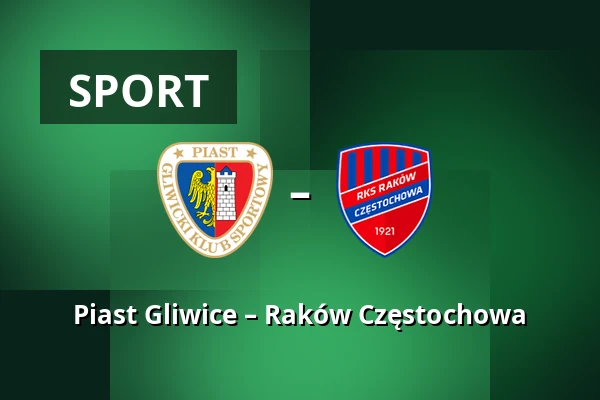 Piast Gliwice – Raków Częstochowa