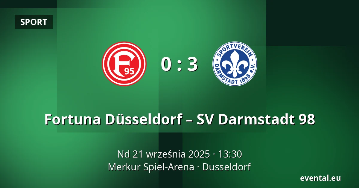 Fortuna Düsseldorf – SV Darmstadt 98 — Merkur Spiel-Arena, Dusseldorf