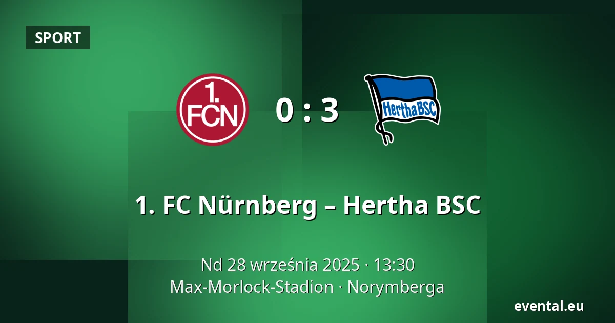 1. FC Nürnberg – Hertha BSC — Max-Morlock-Stadion, Norymberga