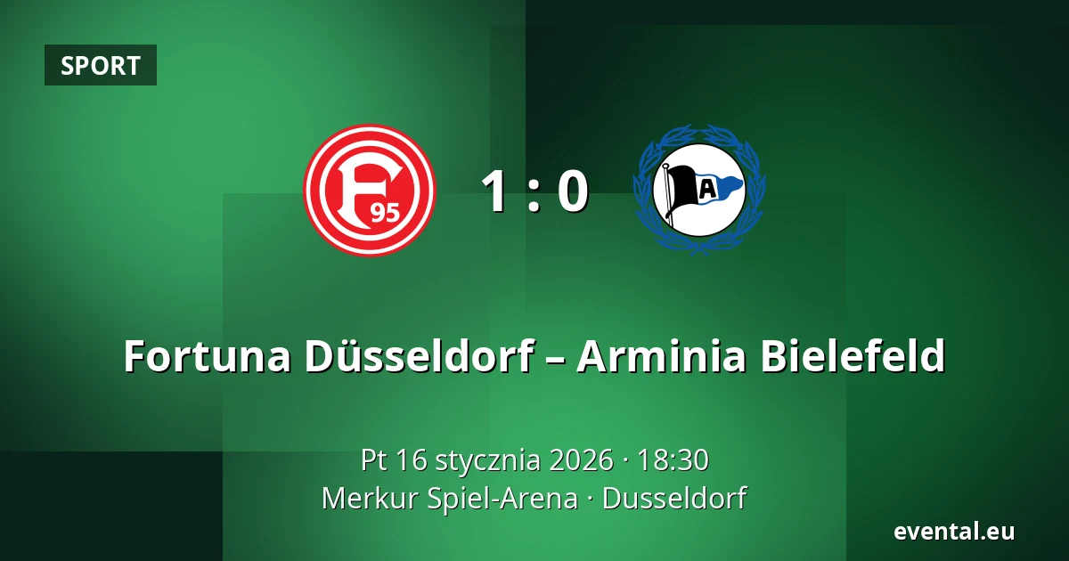 Fortuna Düsseldorf – Arminia Bielefeld — Merkur Spiel-Arena, Dusseldorf