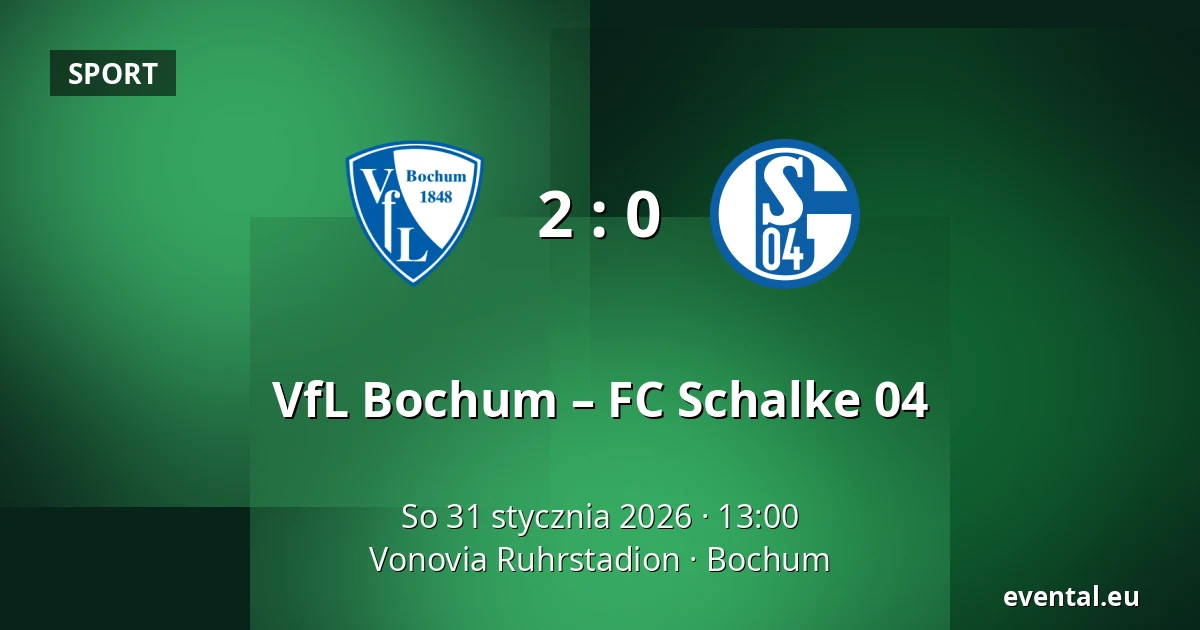 VfL Bochum – FC Schalke 04 — Vonovia Ruhrstadion, Bochum