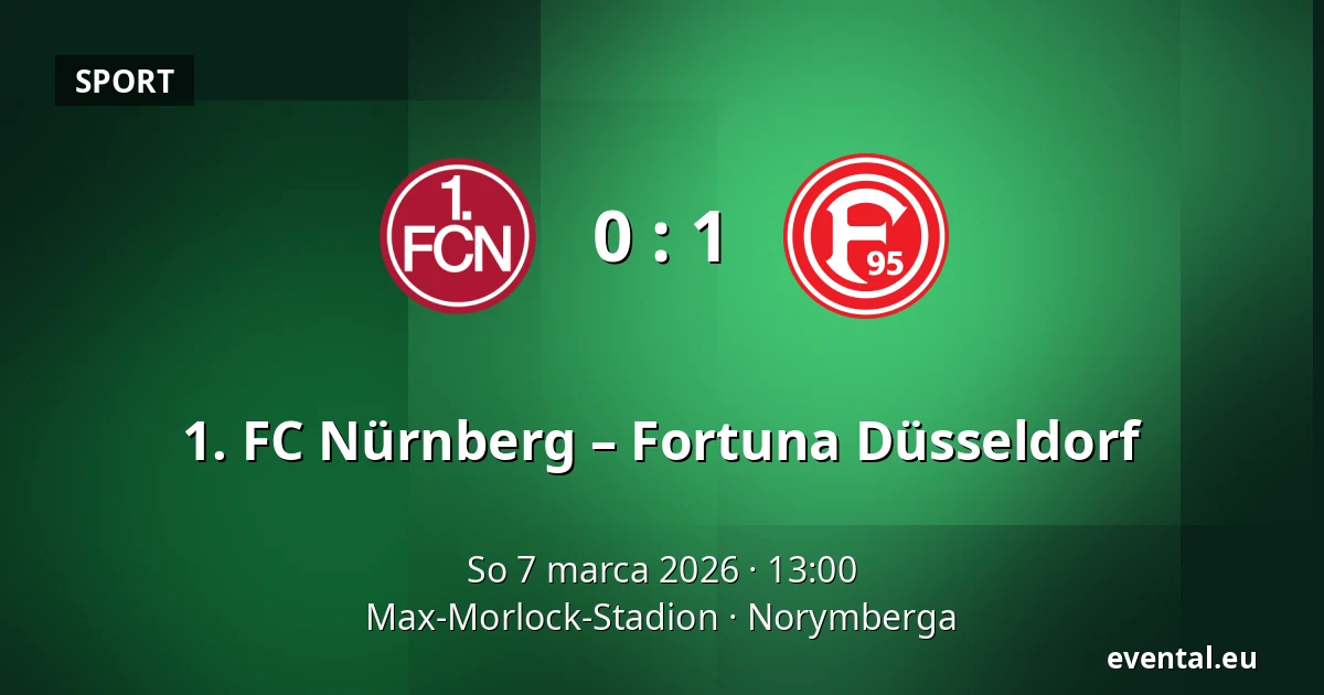 1. FC Nürnberg – Fortuna Düsseldorf — Max-Morlock-Stadion, Norymberga