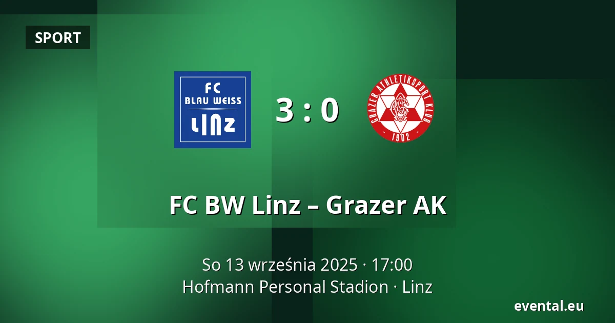FC BW Linz – Grazer AK — Hofmann Personal Stadion, Linz